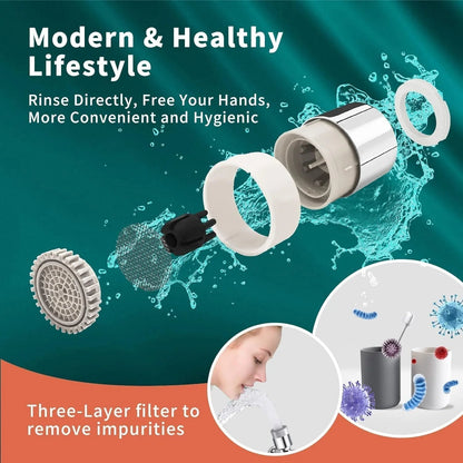 Rotatable Filter Faucet - Suitable for all types of Faucet!