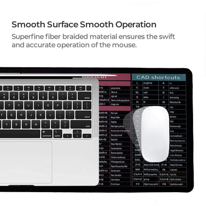 ShortcutPro Keyboard Desk Mat™